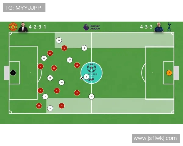 英超球队快速反击战术及成功案例分析